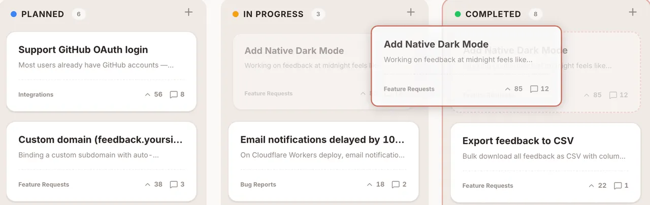Interactive Roadmap — Kanban view with Open, Planned, In Progress columns