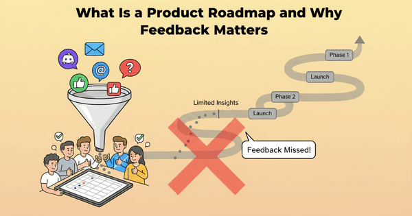 What Is a Product Roadmap and Why Feedback Matters