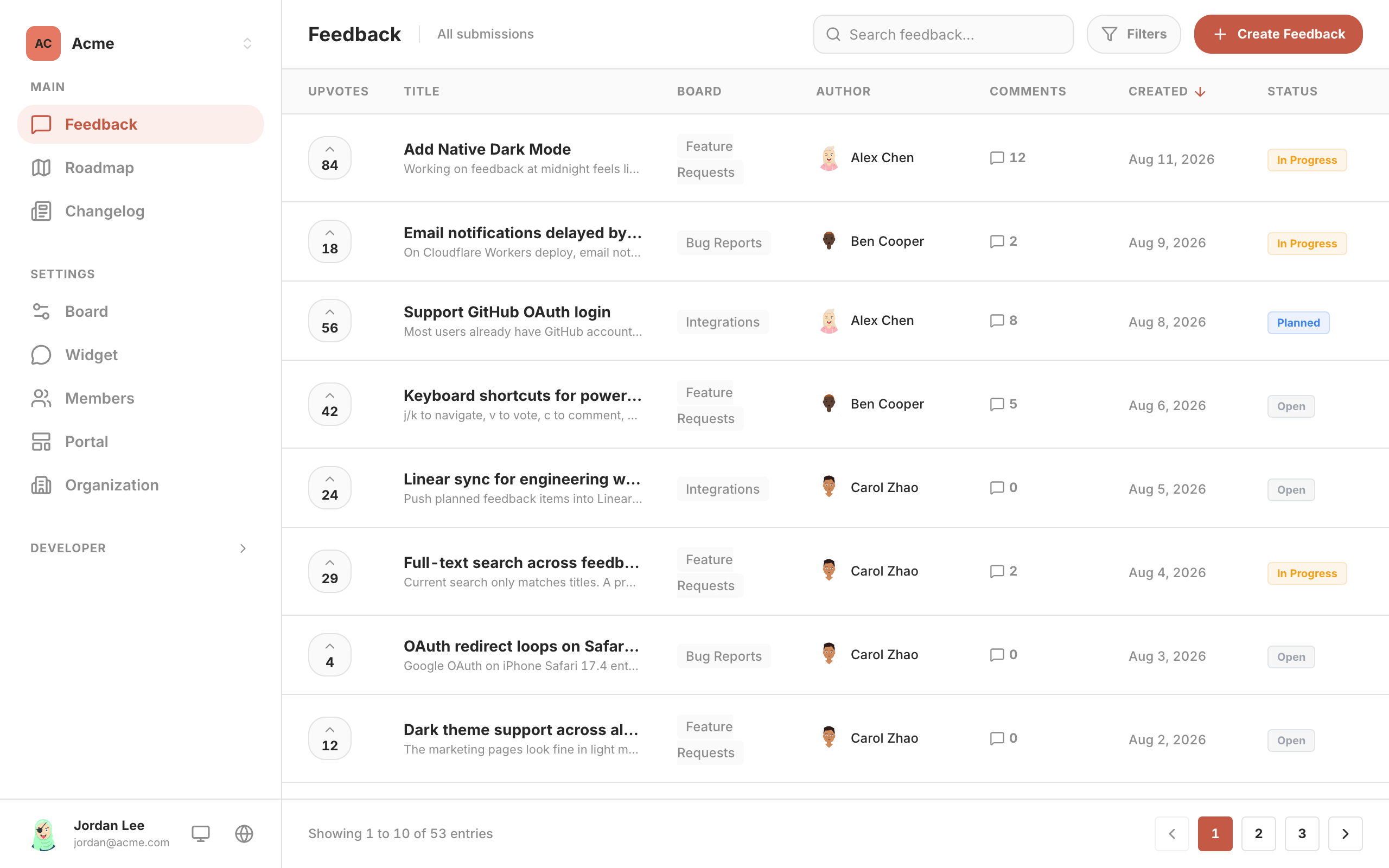 FeedLog 管理控制台 — 反馈概览与动态