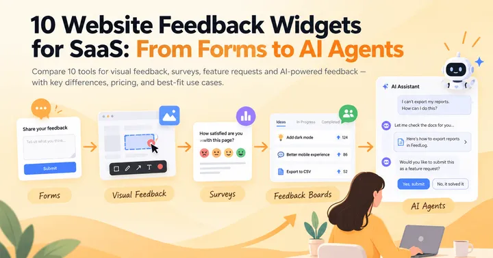 10 Website Feedback Widgets for SaaS: From Forms to AI Agents